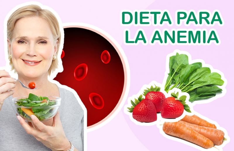 Dieta Para La Anemia 3 Días Con Recetas Nuevas Evas 7455